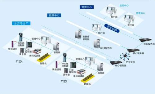 兴国县食堂收费管理系统七号