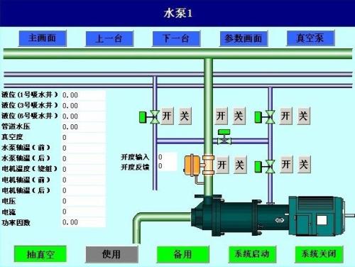 兴国县水泵自动控制系统八号