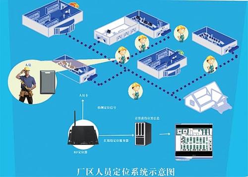 兴国县人员定位系统四号