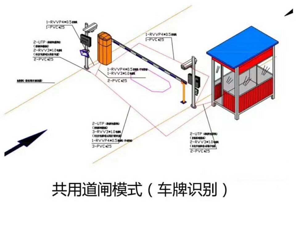 兴国县单通道车牌识别系统施工